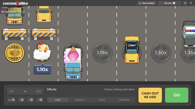 Ontdek de Heerlijke Speelschijn van Chicken Road in Nederland Online - overview